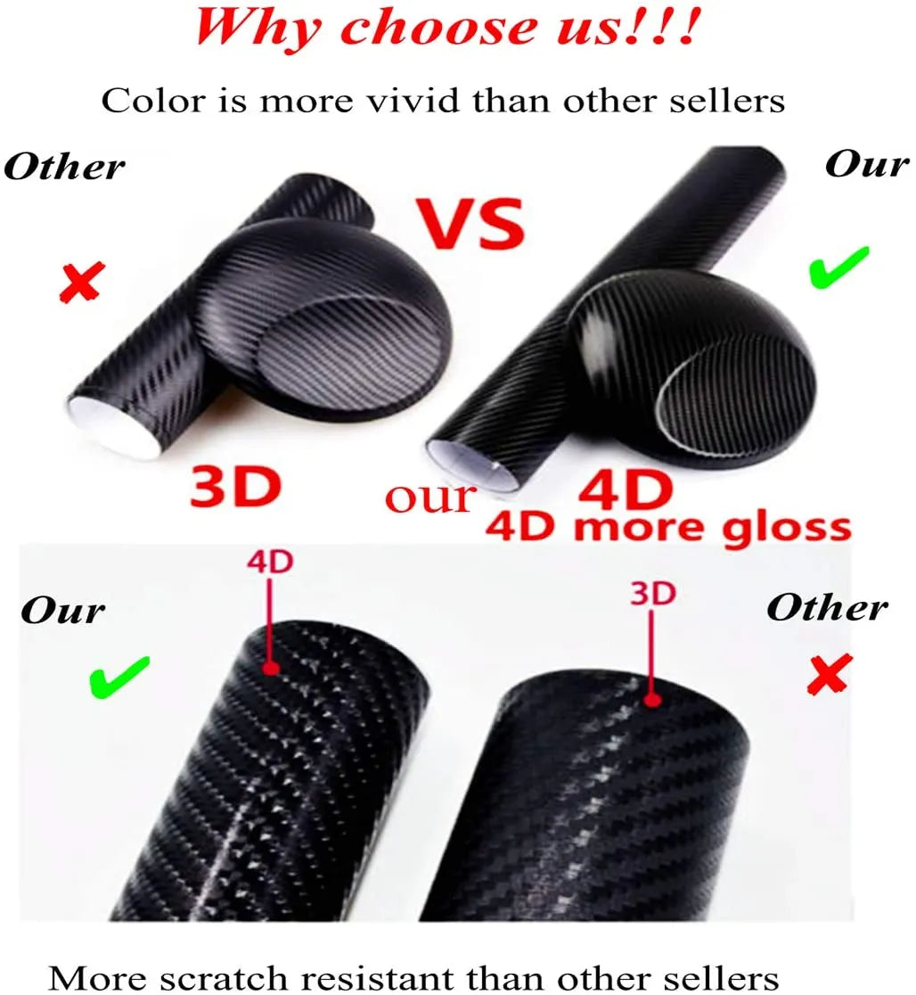 Hot Sale 🔥50% OFF🔥Carbon Car Door Sills Stickers✨9PCS ✨