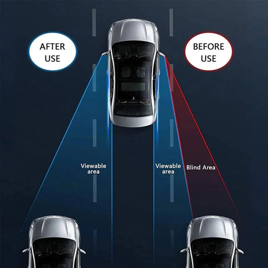 🔥Special Offer - 50% OFF🔥 Car Blind Spot Mirror