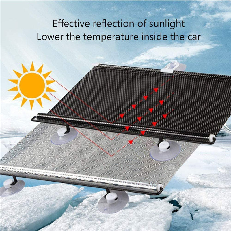 Automotive Smart Retractable Sunshade