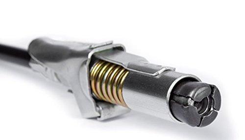 Ez-Pz Lube 10kPSI Lock Grease Coupler